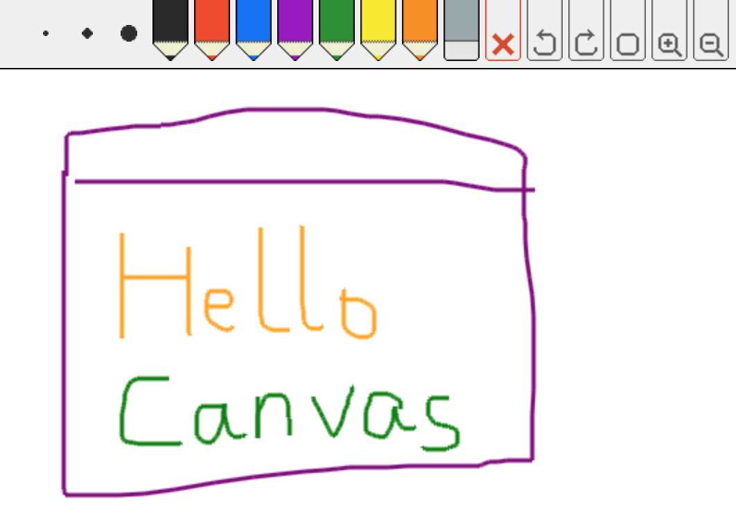 Canvas drawing pad