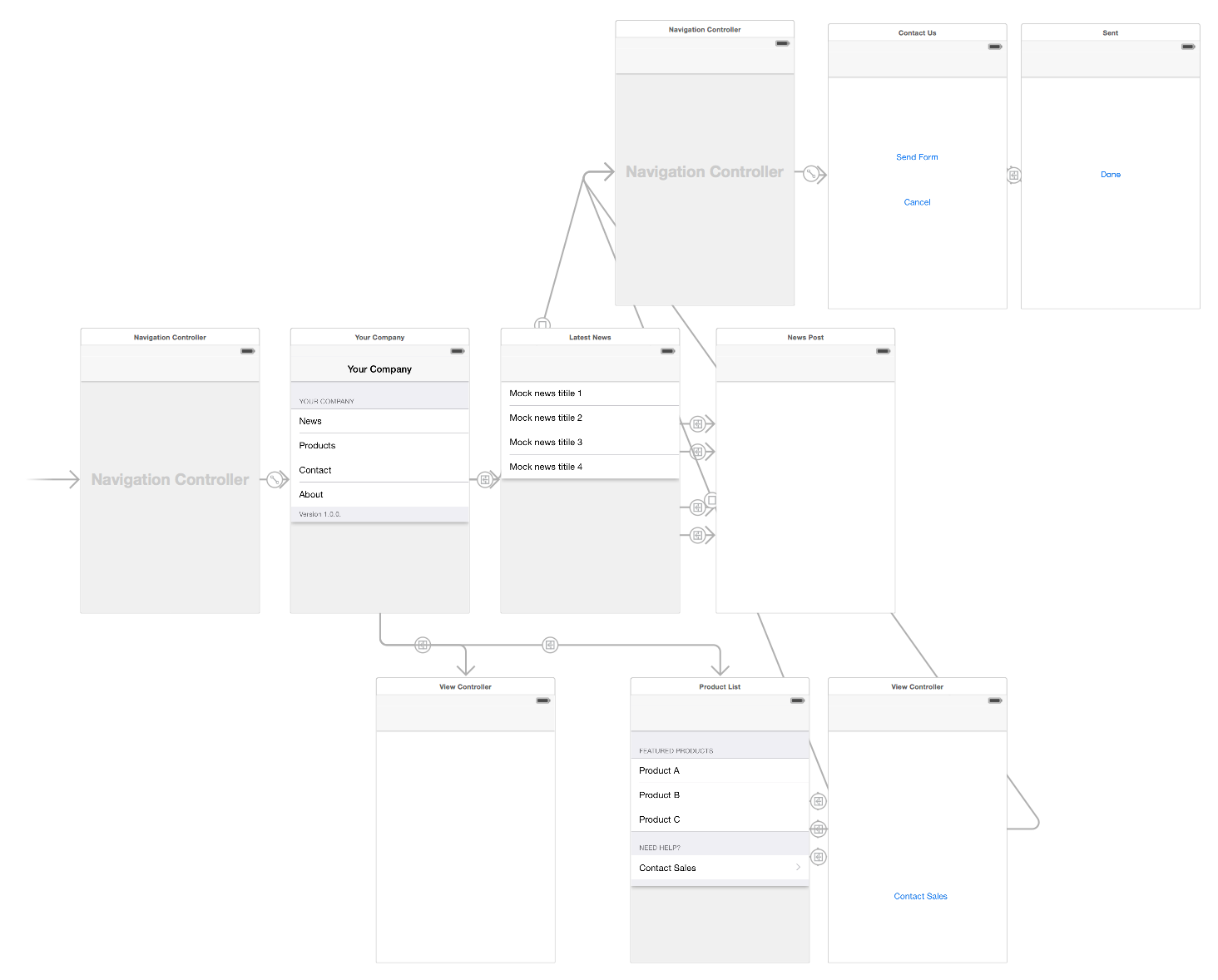 Prototype storyboard